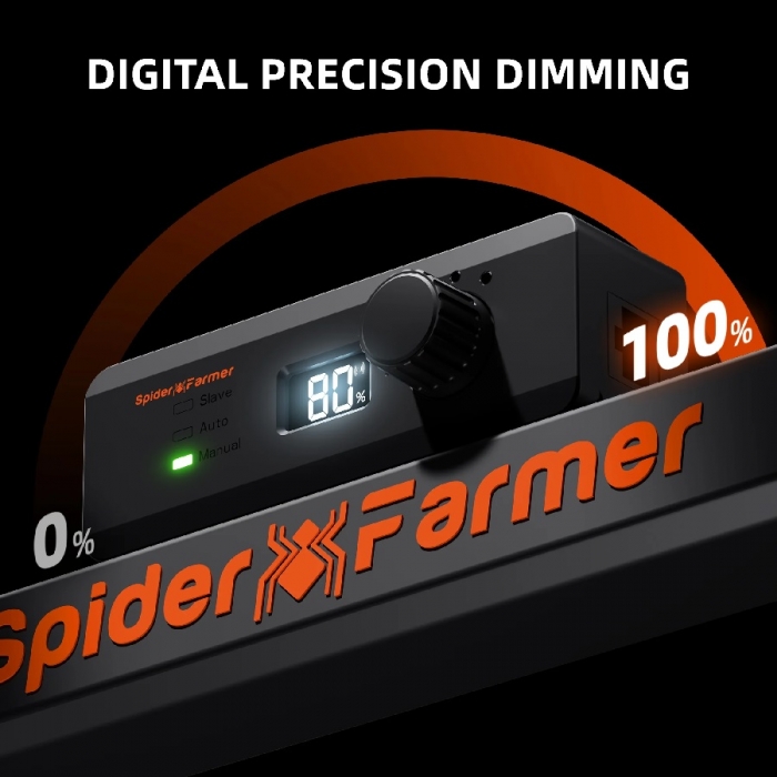 2025 New Version | Spider Farmer® G4500 320W WiFi & Bluetooth App-Controlled LED | Full Spectrum